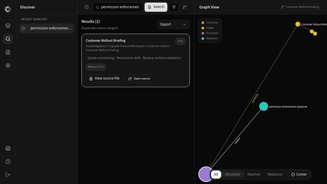 Discover results with source actions, method scores, recent searches, and the graph panel.